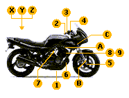 Rvision des 12000