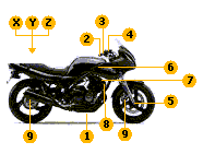 Rvision des 6000